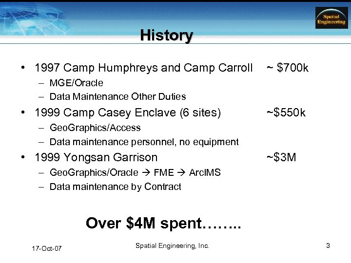 History • 1997 Camp Humphreys and Camp Carroll ~ $700 k – MGE/Oracle –