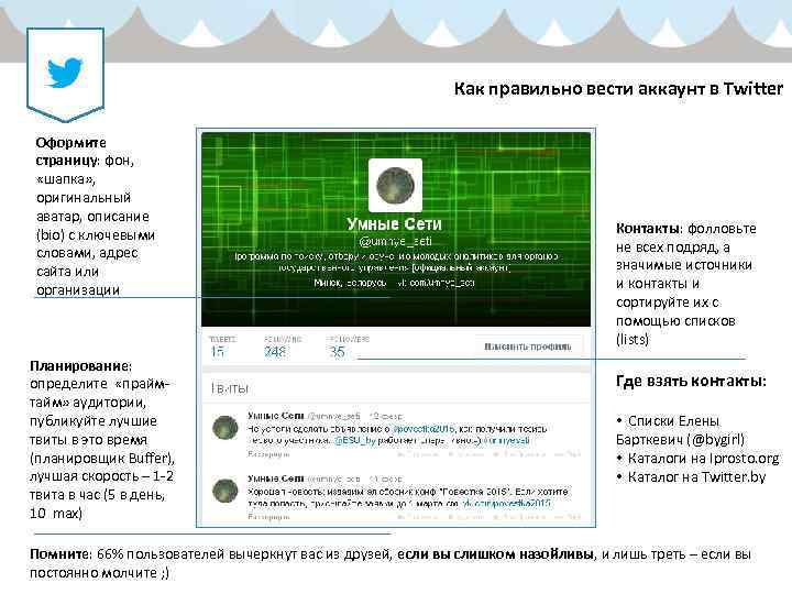 Как правильно вести аккаунт в Twitter Оформите страницу: фон, «шапка» , оригинальный аватар, описание