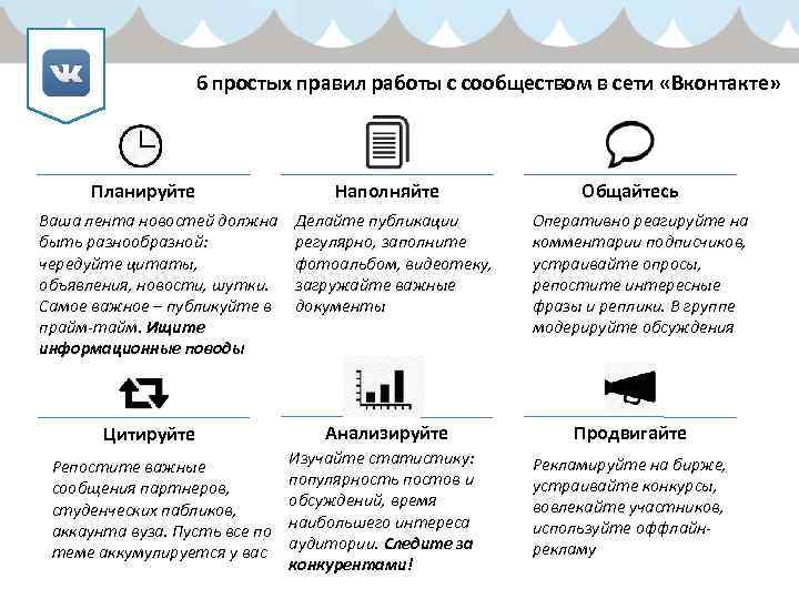 6 простых правил работы с сообществом в сети «Вконтакте» Планируйте Ваша лента новостей должна