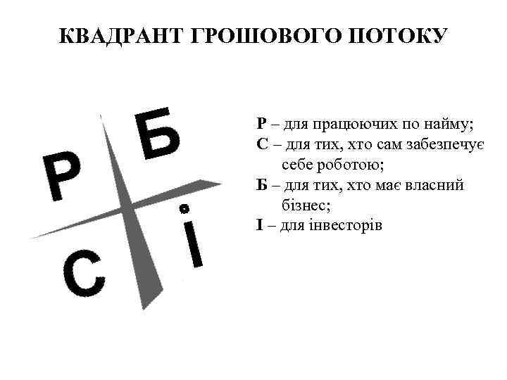 КВАДРАНТ ГРОШОВОГО ПОТОКУ Р – для працюючих по найму; С – для тих, хто