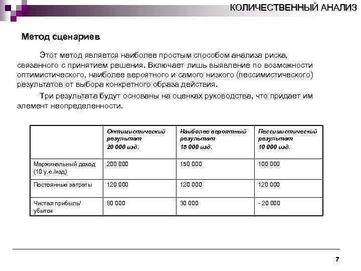 К количественным методам анализа рисков проекта относят