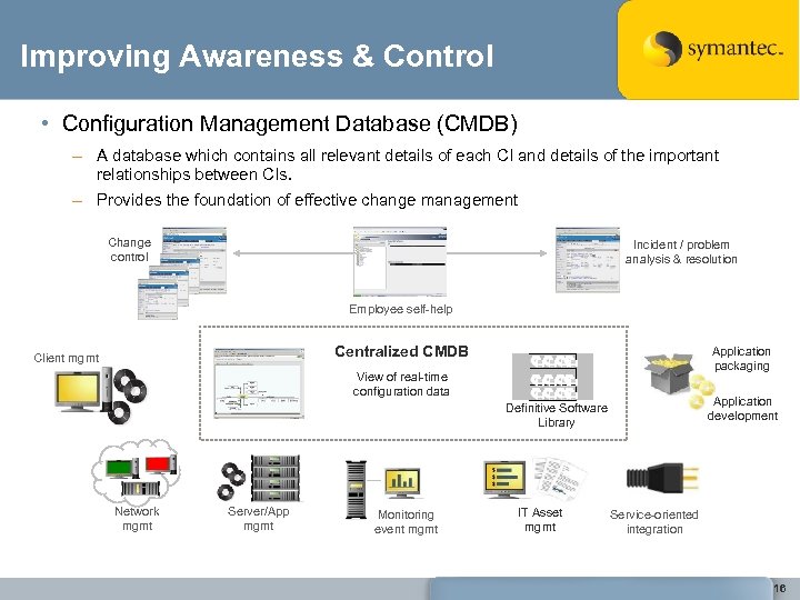 Improving Awareness & Control • Configuration Management Database (CMDB) – A database which contains