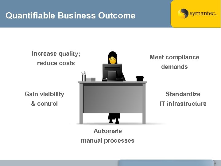 Quantifiable Business Outcome Increase quality; Meet compliance reduce costs demands Gain visibility Standardize &