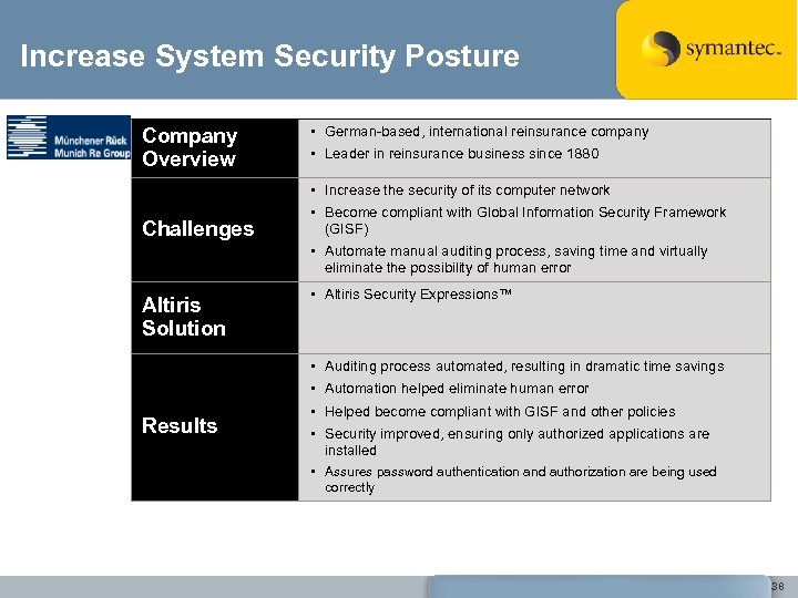 Increase System Security Posture Company Overview • German-based, international reinsurance company • Leader in