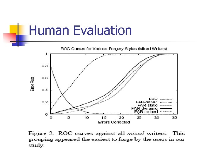 Human Evaluation 