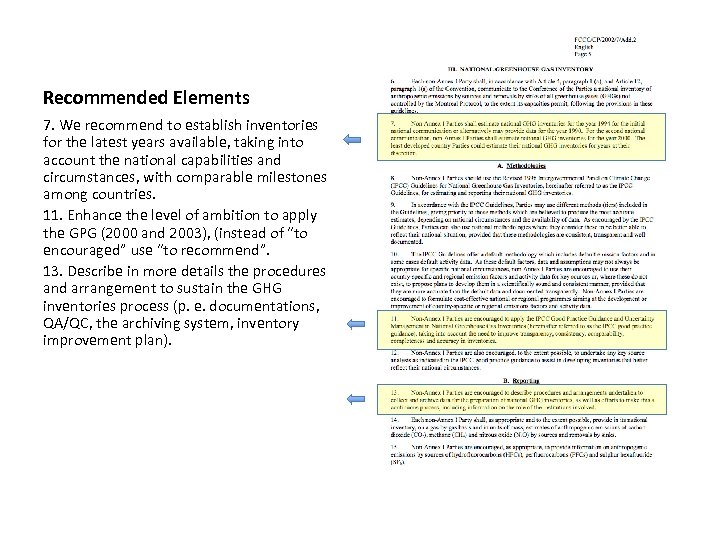 Recommended Elements 7. We recommend to establish inventories for the latest years available, taking
