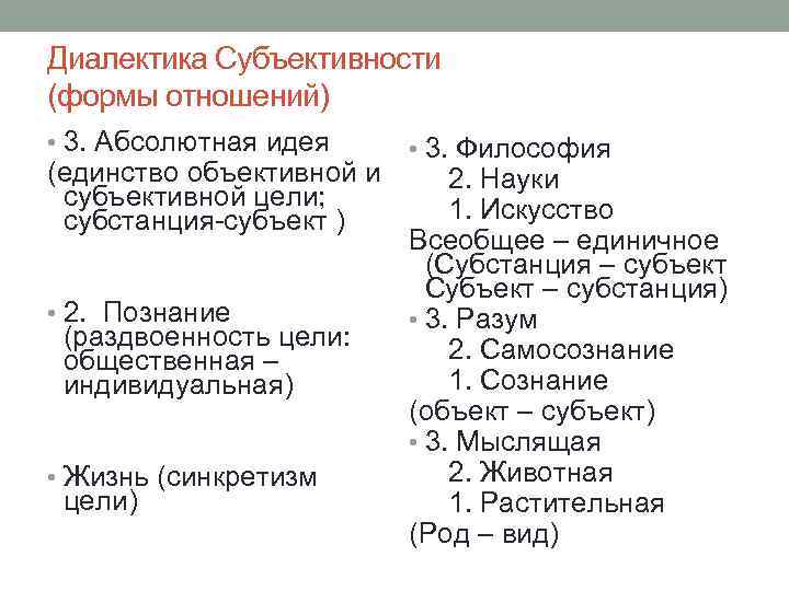 Субстанция-субъект. Единство объективного и субъективного в литературе. Субъекты искусства пример. Субъективность искусства примеры.