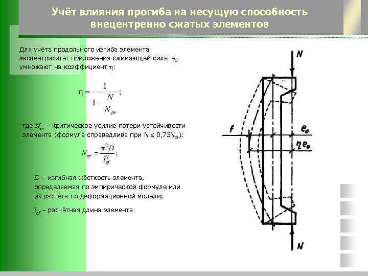 Учёт влияния прогиба на несущую способность внецентренно сжатых элементов Для учёта продольного изгиба элемента