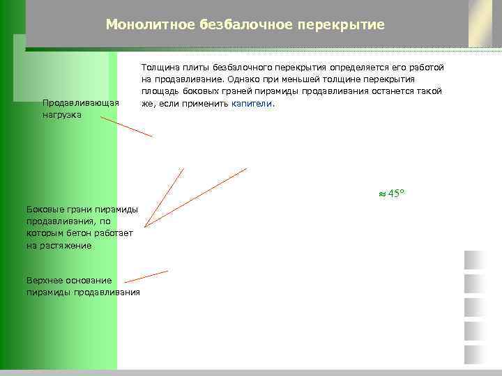 Монолитное безбалочное перекрытие Продавливающая нагрузка Толщина плиты безбалочного перекрытия определяется его работой на продавливание.