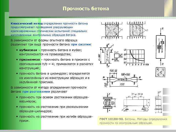 Определение прочности материалов