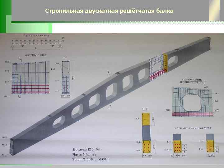 Стропильная двускатная решётчатая балка 