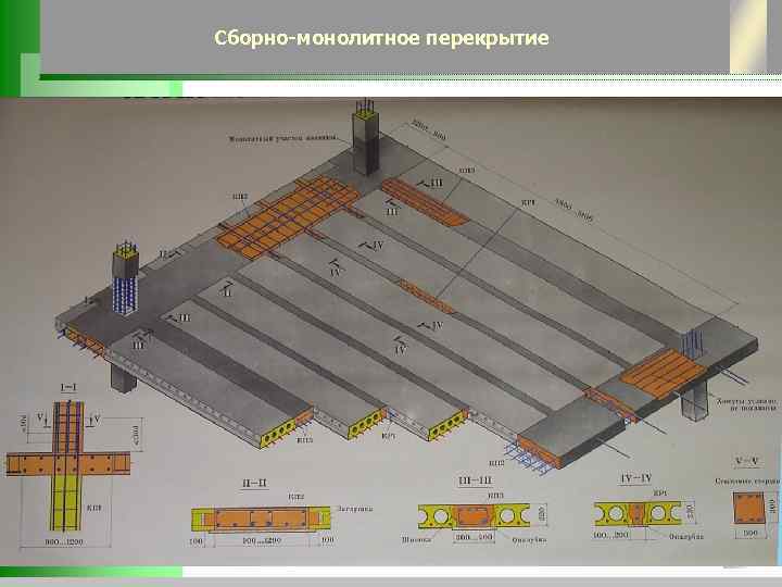 Сборно-монолитное перекрытие 