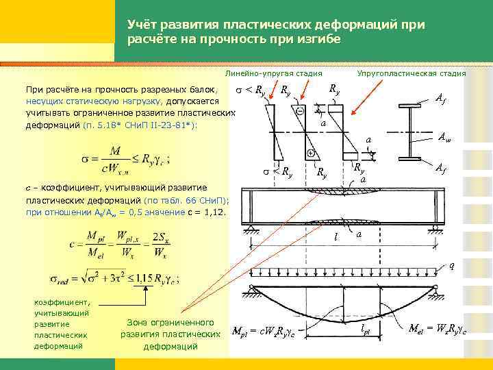 Учёт развития пластических деформаций при расчёте на прочность при изгибе Линейно-упругая стадия При расчёте