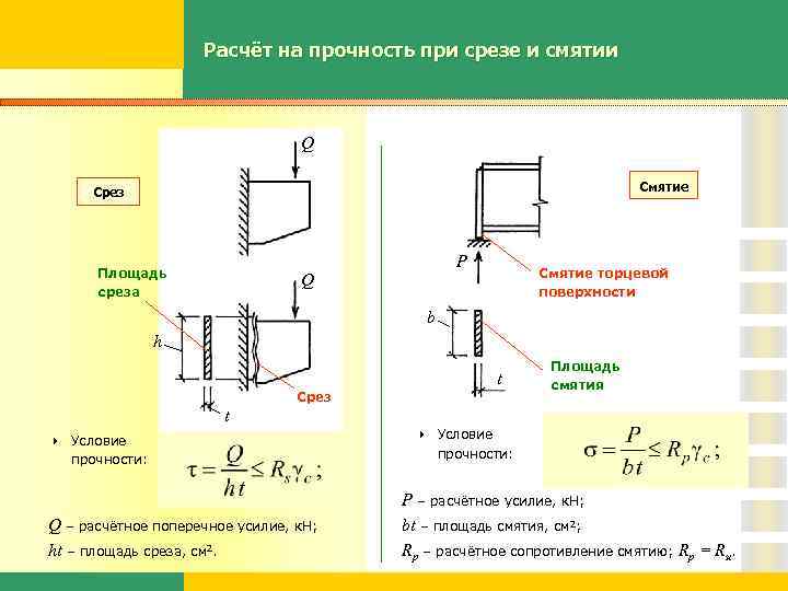 Напряжение среза формула