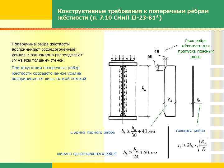 Толщина ребра жесткости