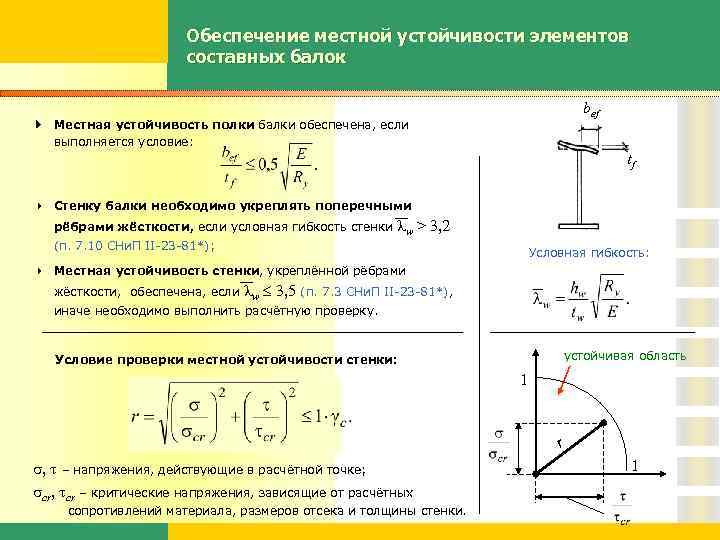 Обеспечение местной устойчивости элементов составных балок bef Местная устойчивость полки балки обеспечена, если выполняется