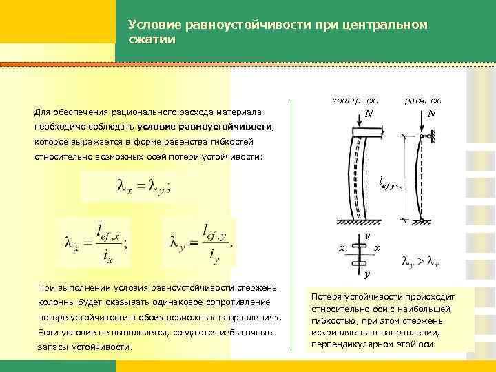 Критическая сила сжатого стержня. Условие равноустойчивости при Центральном сжатии.. Условия устойчивости при Центральном сжатии. Условие общей устойчивости при Центральном сжатии.. Условие равноустойчивости стержня.