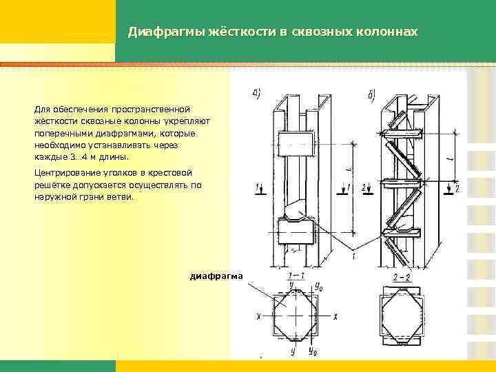 Диафрагмы жёсткости в сквозных колоннах Для обеспечения пространственной жёсткости сквозные колонны укрепляют поперечными диафрагмами,