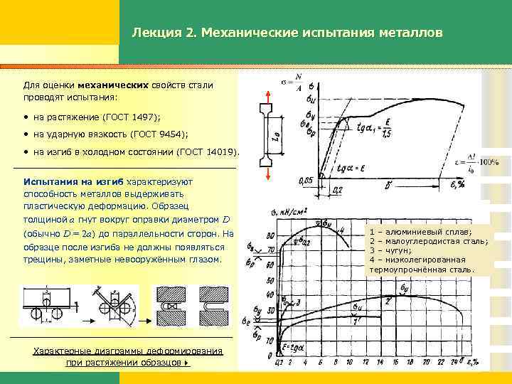 Испытания металлов. Испытание механических свойств металла. Механические испытания металлов на растяжение. Понятие о механических испытаниях металлов.