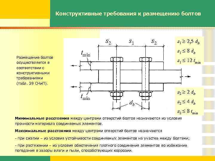 Максимальный интервал между. Расстояние между болтами в болтовых соединениях. Размещение болтов в стальных конструкциях. Нормы расстановки болтов в болтовых соединениях. Правила расстановки болтов в стальных конструкциях.