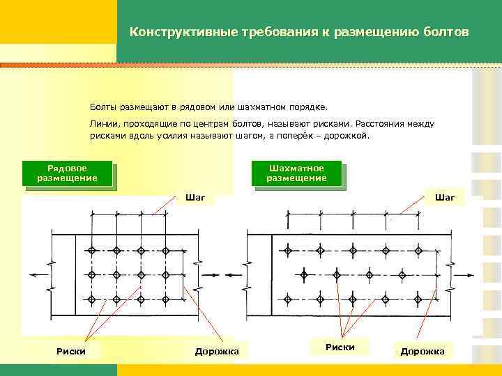 Конструктивные требования к размещению болтов Болты размещают в рядовом или шахматном порядке. Линии, проходящие