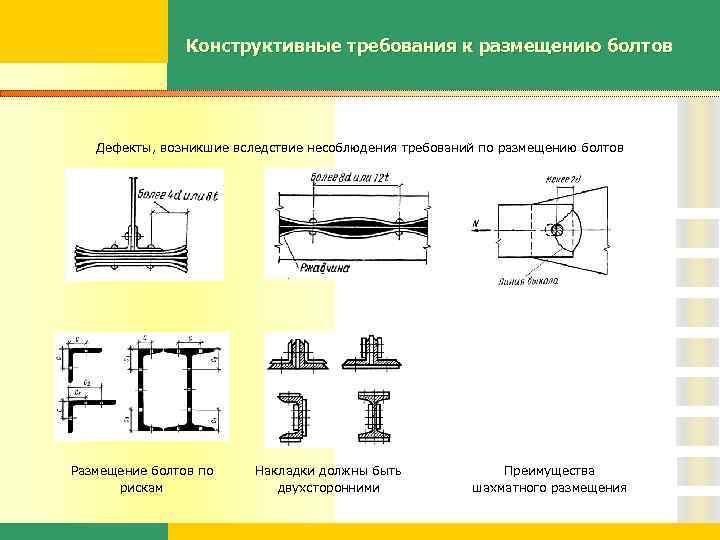 Конструктивные требования к размещению болтов Дефекты, возникшие вследствие несоблюдения требований по размещению болтов Размещение