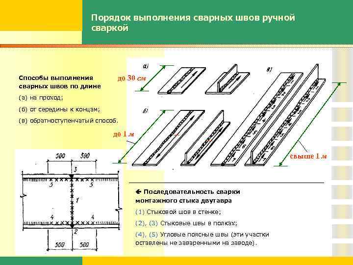 Для каких целей используется схема обратноступенчатой сварки