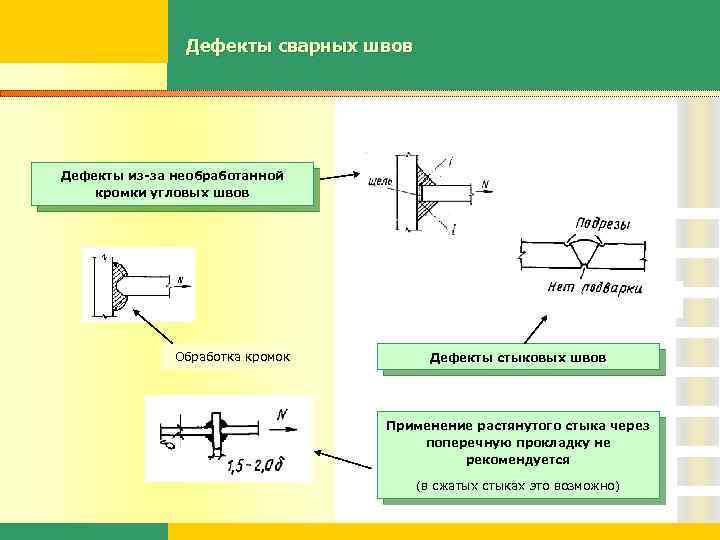 Процесс был завершен из за необработанного исключения