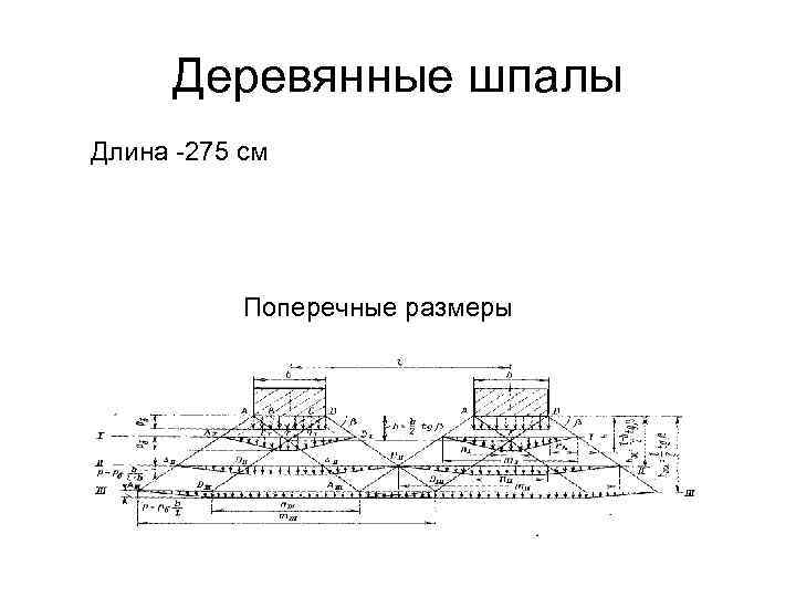 Деревянные шпалы Длина -275 см Поперечные размеры 