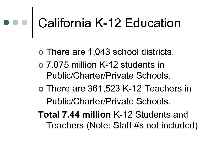California K-12 Education There are 1, 043 school districts. ¢ 7. 075 million K-12