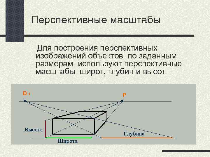 Масштаб ширины