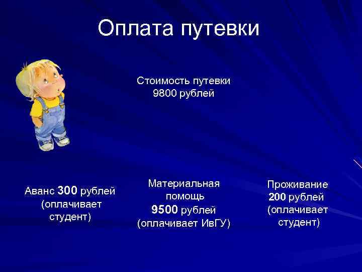 Оплата путевки Стоимость путевки 9800 рублей Аванс 300 рублей (оплачивает студент) Материальная помощь 9500
