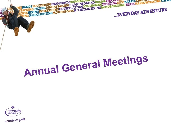 etings ral Me l Gene Annua 