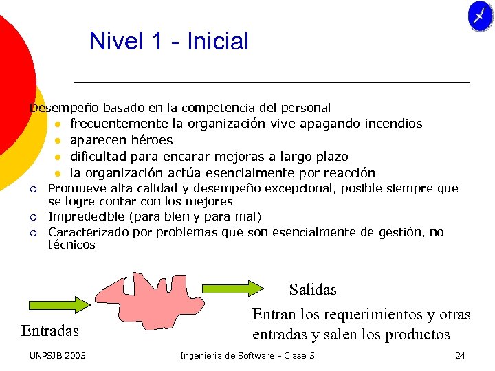 Nivel 1 - Inicial Desempeño basado en la competencia del personal l l ¡