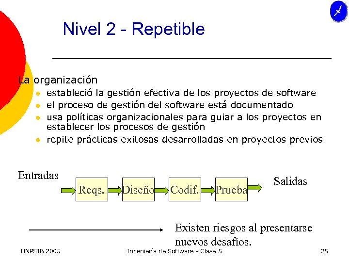 Nivel 2 - Repetible La organización l l estableció la gestión efectiva de los