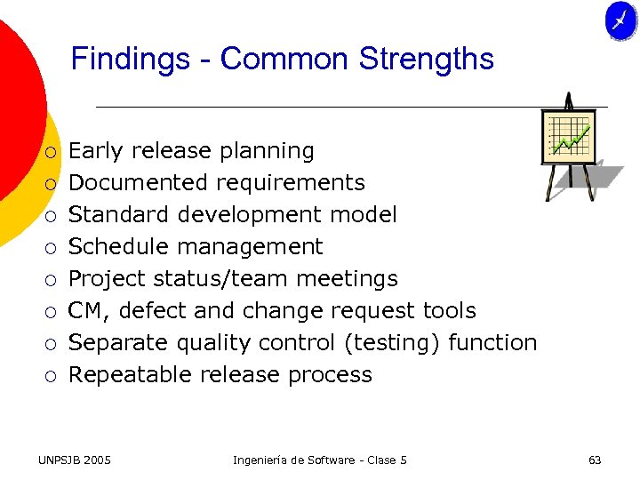 Findings - Common Strengths ¡ ¡ ¡ ¡ Early release planning Documented requirements Standard