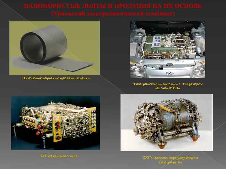 НАНОПОРИСТЫЕ ЛЕНТЫ И ПРОДУЦИЯ НА ИХ ОСНОВЕ (Уральский электрохимический комбинат) Никелевые пористые прокатные ленты