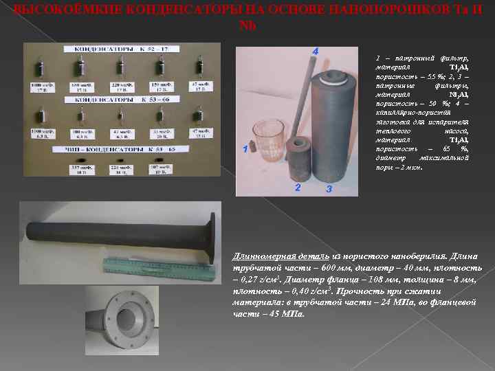 ВЫСОКОЁМКИЕ КОНДЕНСАТОРЫ НА ОСНОВЕ НАНОПОРОШКОВ Ta И Nb 1 – патронный фильтр, материал Ti