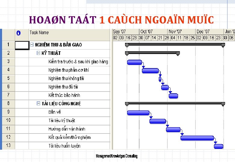 HOAØN TAÁT 1 CAÙCH NGOAÏN MUÏC 