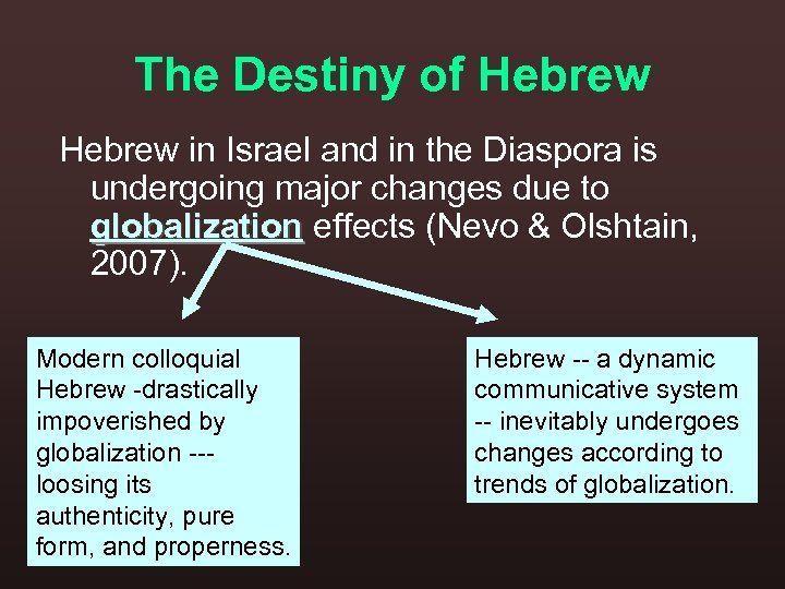 The Destiny of Hebrew in Israel and in the Diaspora is undergoing major changes