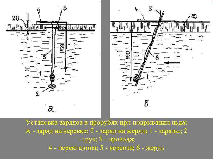 Установить заряд