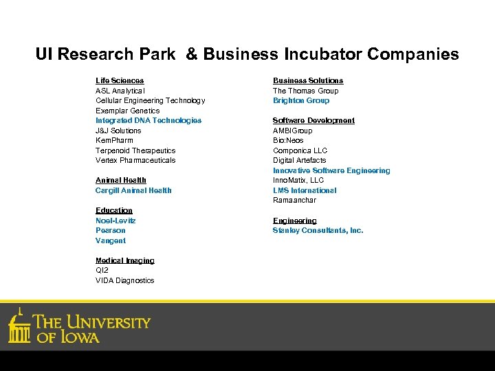 UI Research Park & Business Incubator Companies Life Sciences ASL Analytical Cellular Engineering Technology