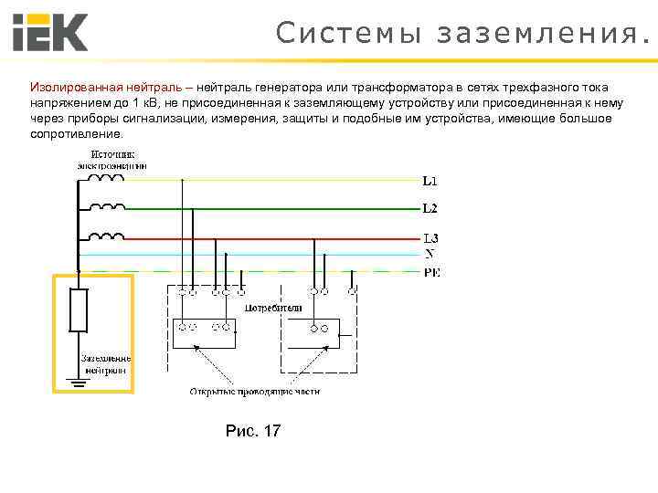 Схема заземления нейтрали трансформатора