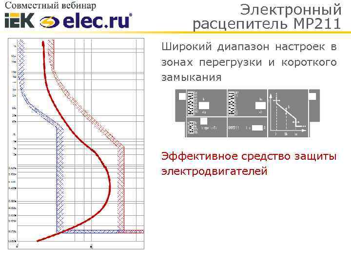 Электронный расцепитель МР 211 Широкий диапазон настроек в зонах перегрузки и короткого замыкания Эффективное