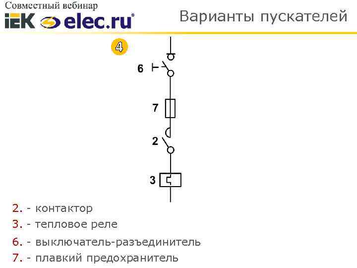 Варианты пускателей 4 2. - контактор 3. - тепловое реле 6. - выключатель-разъединитель 7.