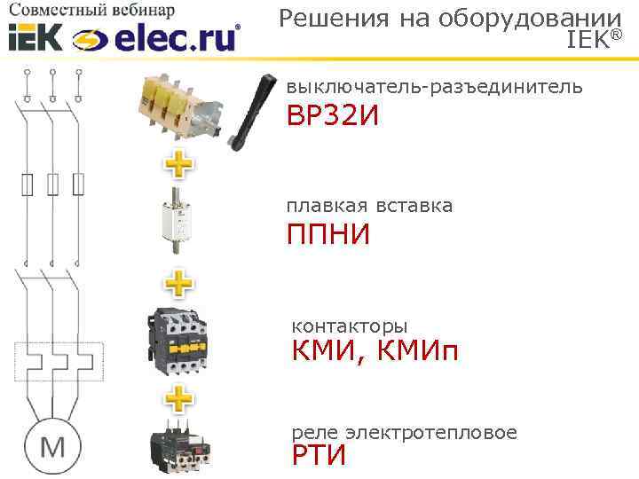 Решения на оборудовании IEK® выключатель-разъединитель ВР 32 И плавкая вставка ППНИ контакторы КМИ, КМИп