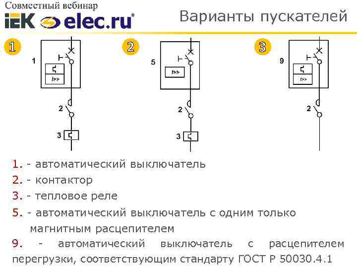 Варианты пускателей 1 2 3 1. - автоматический выключатель 2. - контактор 3. -