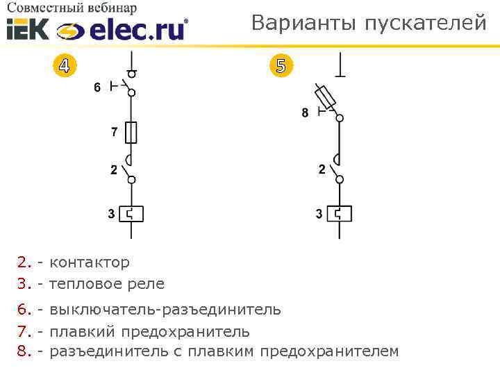 Варианты пускателей 4 5 2. - контактор 3. - тепловое реле 6. - выключатель-разъединитель