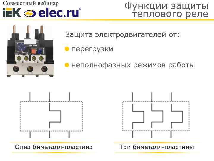 Функции защиты теплового реле Защита электродвигателей от: перегрузки неполнофазных режимов работы Одна биметалл-пластина Три