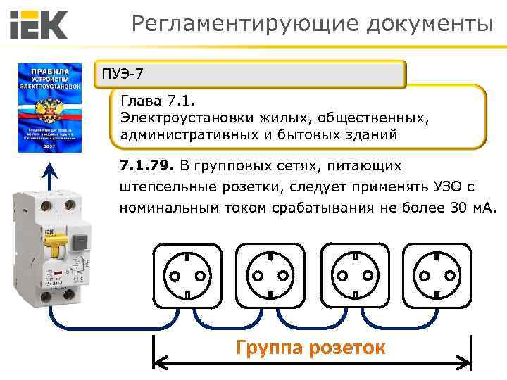 Знакомство со схемой и паспортом на электроустановочные изделия